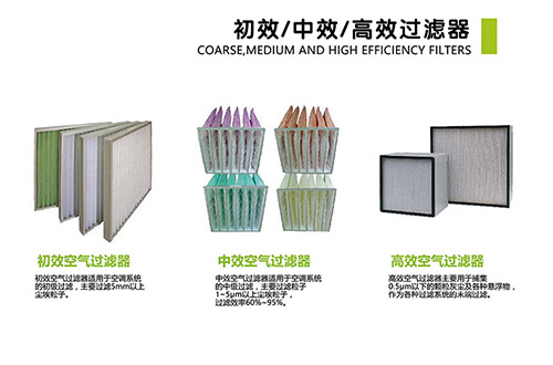 内蒙洁净室施工有哪些要求